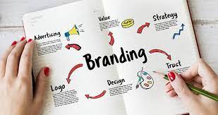 Benefits of hiring a branding agency